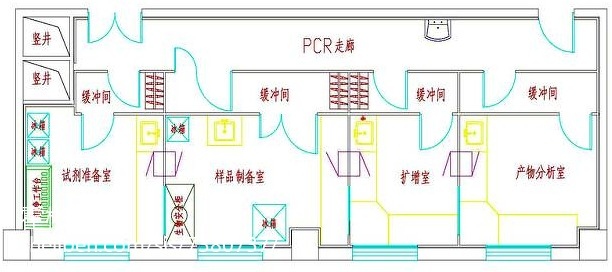 浴室门隔断的选购技巧浴室门隔断的3种经典材质